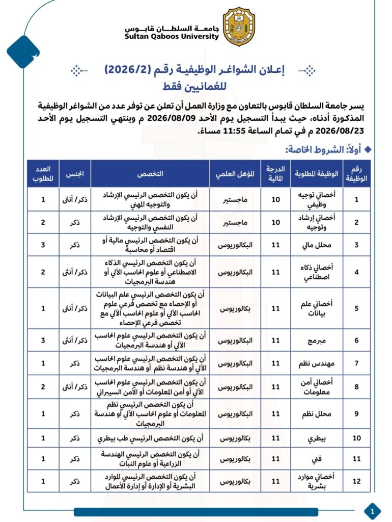1000525138-770x1024 جامعة السلطان قابوس - تعلن عن توفر وظائف شاغرة 2026